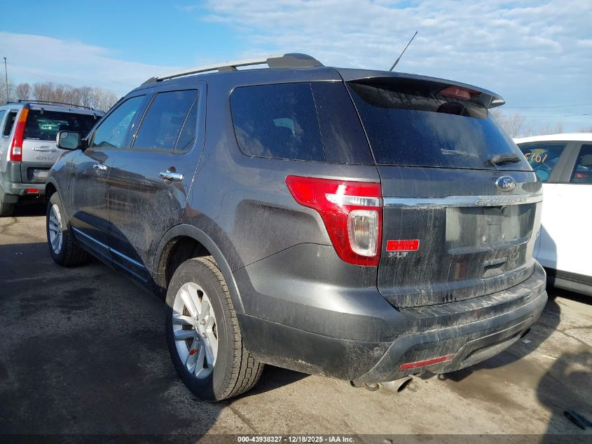 2015 Ford Explorer Xlt VIN: 1FM5K8D85FGA13093 Lot: 43938327