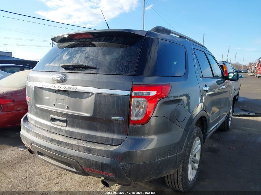 2015 Ford Explorer Xlt VIN: 1FM5K8D85FGA13093 Lot: 43938327
