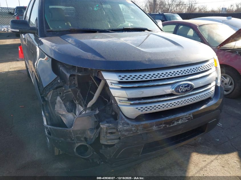 2015 Ford Explorer Xlt VIN: 1FM5K8D85FGA13093 Lot: 43938327