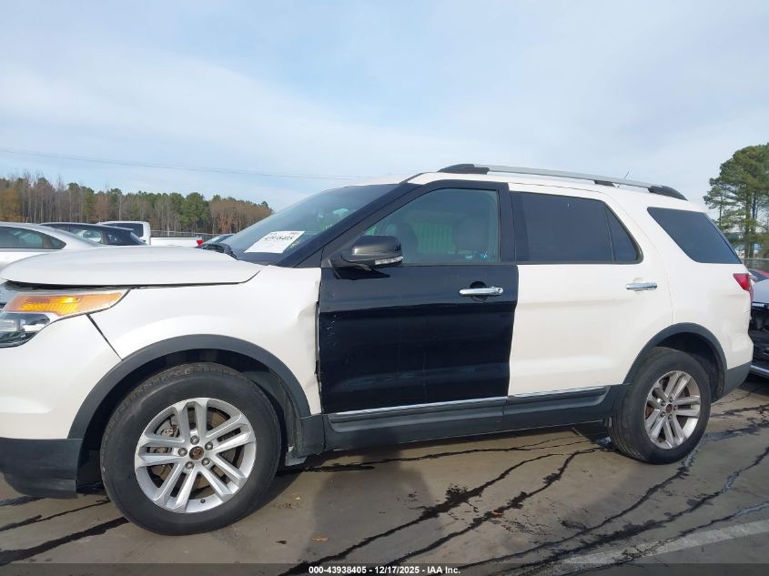 2015 Ford Explorer Xlt VIN: 1FM5K8D86FGB55811 Lot: 43938405