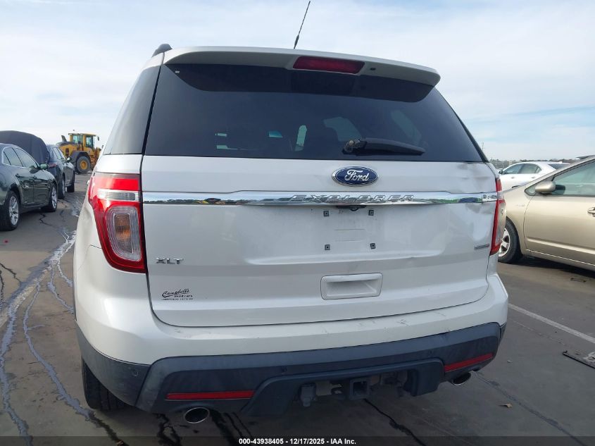 2015 Ford Explorer Xlt VIN: 1FM5K8D86FGB55811 Lot: 43938405