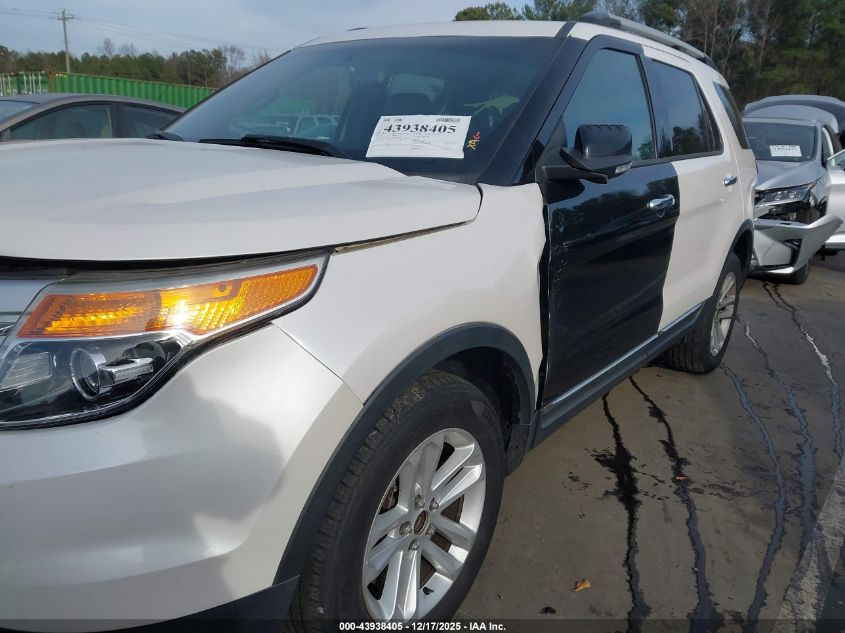 2015 Ford Explorer Xlt VIN: 1FM5K8D86FGB55811 Lot: 43938405