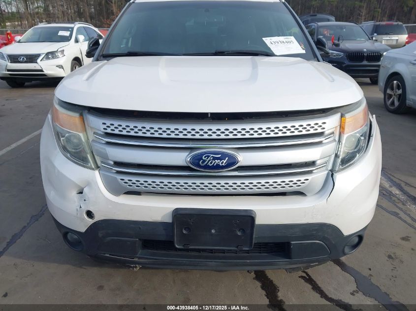 2015 Ford Explorer Xlt VIN: 1FM5K8D86FGB55811 Lot: 43938405