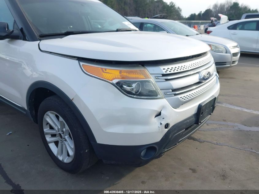 2015 Ford Explorer Xlt VIN: 1FM5K8D86FGB55811 Lot: 43938405