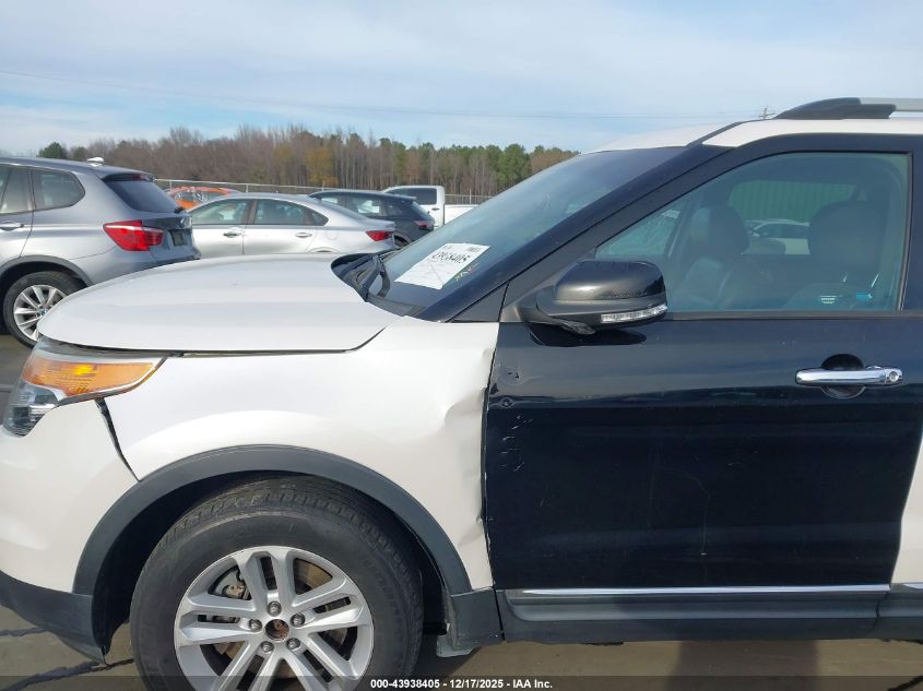 2015 Ford Explorer Xlt VIN: 1FM5K8D86FGB55811 Lot: 43938405