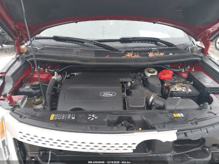 2013 Ford Explorer Xlt VIN: 1FM5K8D80DGC04806 Lot: 43938449