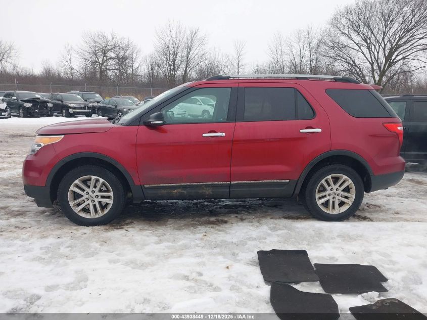 2013 Ford Explorer Xlt VIN: 1FM5K8D80DGC04806 Lot: 43938449