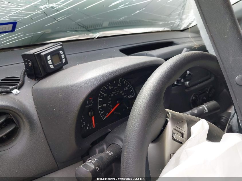 2021 Nissan Nv200 Cargo Sv Xtronic Cvt VIN: 3N6CM0KN8MK695284 Lot: 43938724