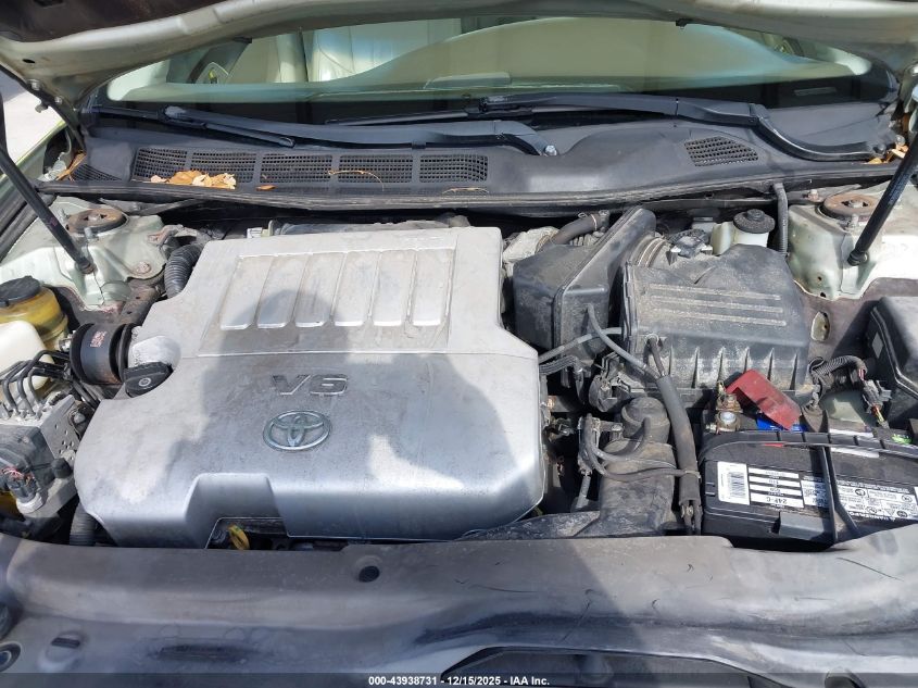 2008 Toyota Avalon Xls VIN: 4T1BK36B18U259013 Lot: 43938731