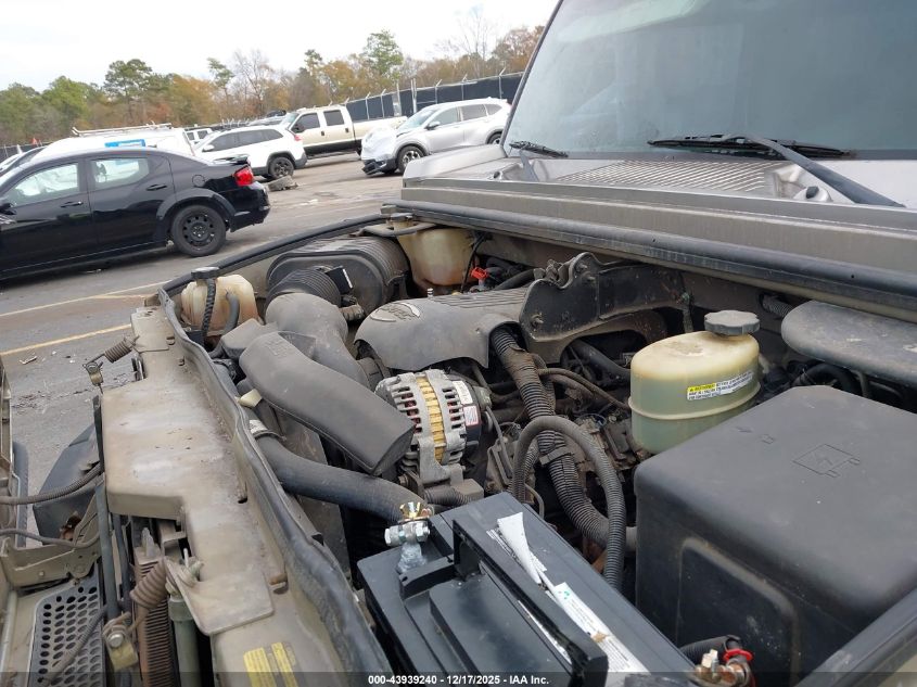 2003 Hummer H2 VIN: 5GRGN23U23H123300 Lot: 43939240