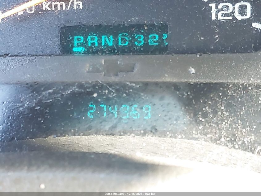 2004 Chevrolet Trailblazer Ls VIN: 1GNDS13SX42346234 Lot: 43940499