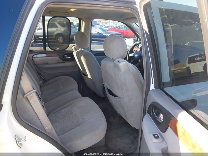 2005 Isuzu Ascender S VIN: 4NUDS13S752703092 Lot: 43940528