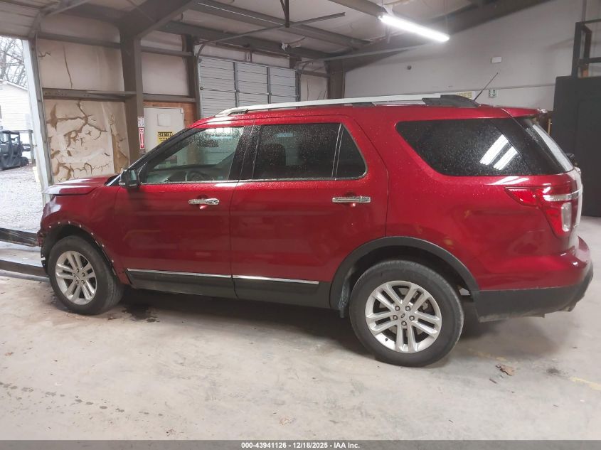 2015 Ford Explorer Xlt VIN: 1FM5K8D80FGA39441 Lot: 43941126