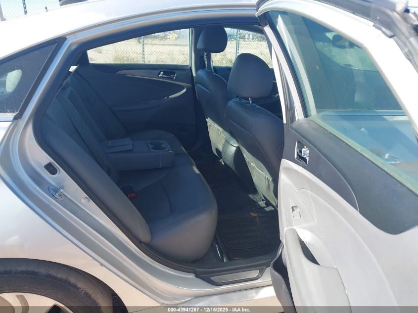 2015 Hyundai Sonata Hybrid Limited VIN: KMHEC4A41FA128932 Lot: 43941287