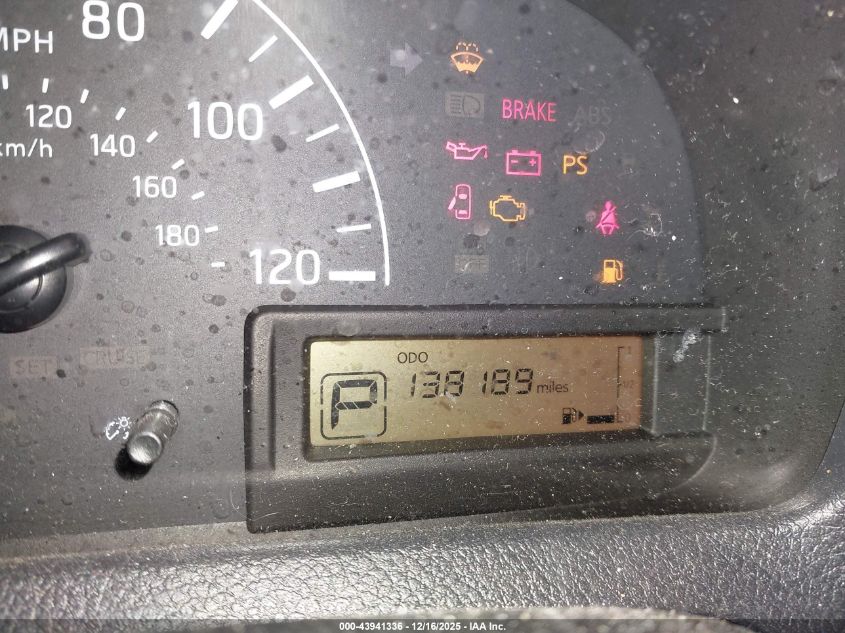 2020 Nissan Nv200 Cargo Sv Xtronic Cvt VIN: 3N6CM0KN5LK699548 Lot: 43941336