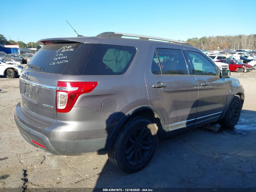 2014 Ford Explorer Xlt VIN: 1FM5K7D87EGA05912 Lot: 43941675