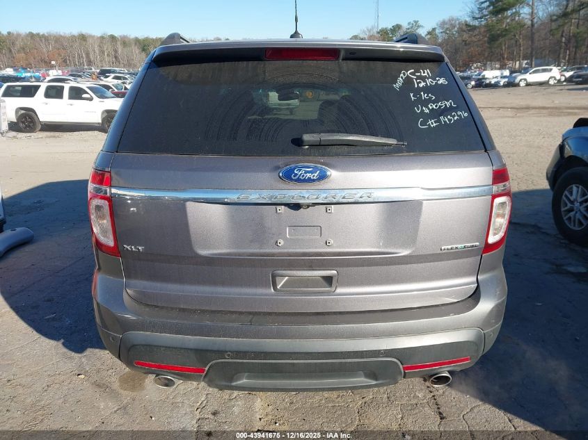 2014 Ford Explorer Xlt VIN: 1FM5K7D87EGA05912 Lot: 43941675