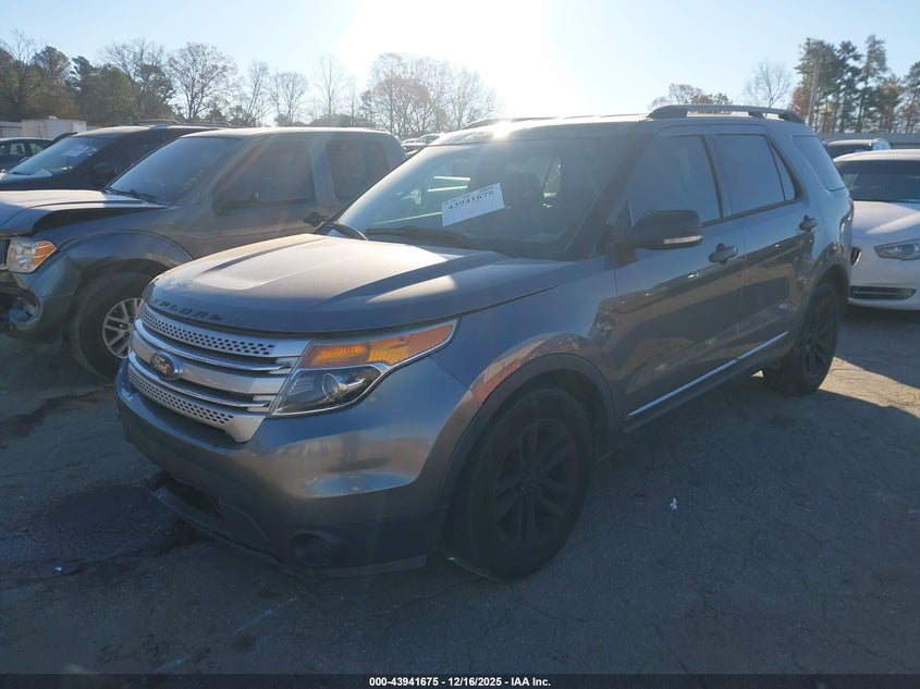 2014 Ford Explorer Xlt