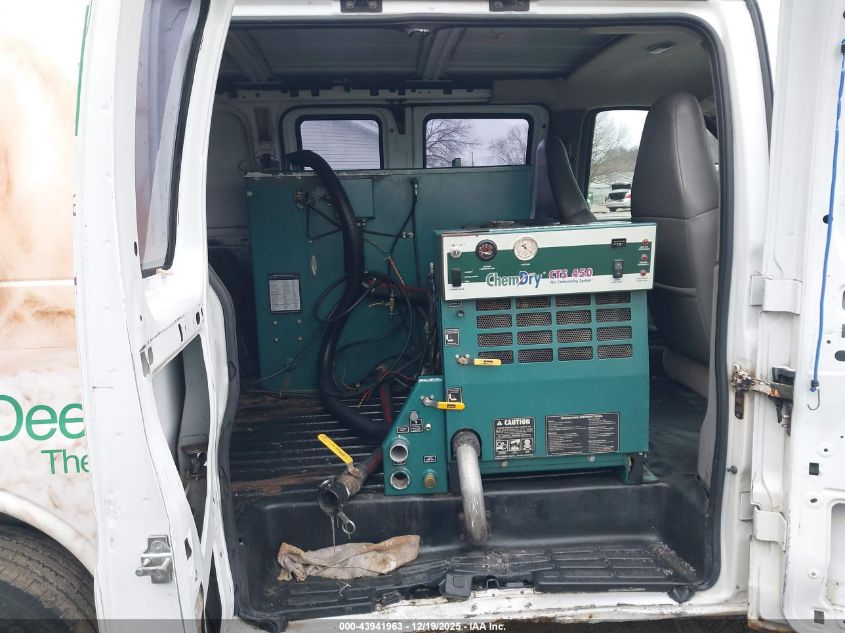 2005 Chevrolet Express VIN: 1GCGG25V951132668 Lot: 43941963