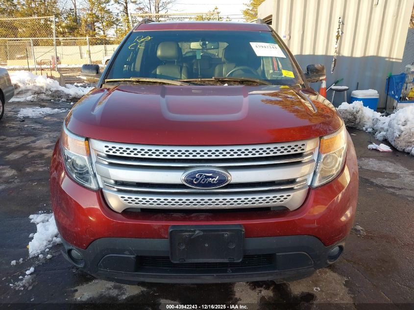 2014 Ford Explorer Xlt VIN: 1FM5K8D89EGA94890 Lot: 43942243