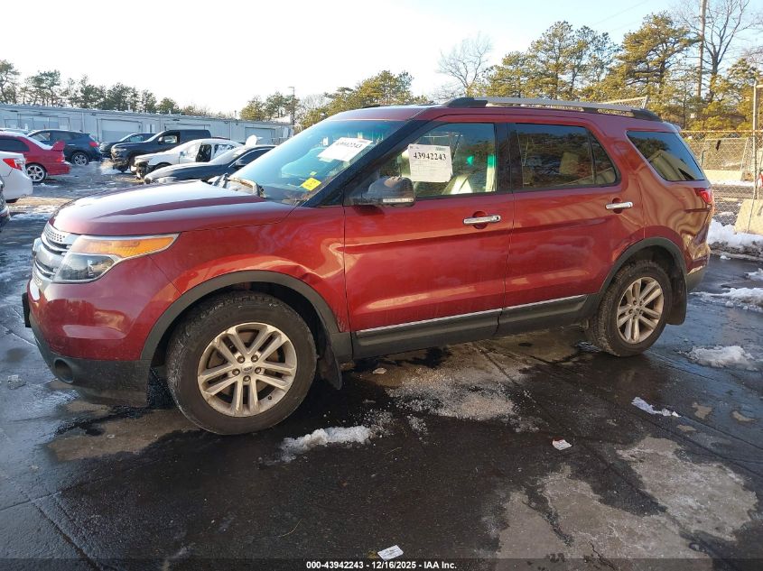 2014 Ford Explorer Xlt VIN: 1FM5K8D89EGA94890 Lot: 43942243