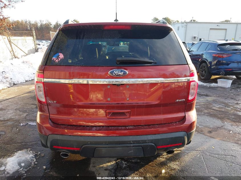 2014 Ford Explorer Xlt VIN: 1FM5K8D89EGA94890 Lot: 43942243