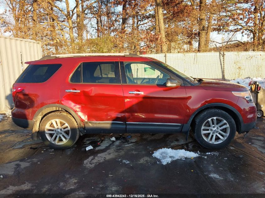 2014 Ford Explorer Xlt VIN: 1FM5K8D89EGA94890 Lot: 43942243