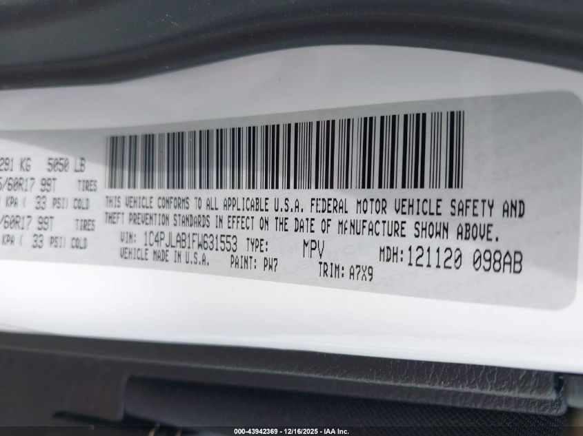 2015 Jeep Cherokee Sport VIN: 1C4PJLAB1FW631553 Lot: 43942369