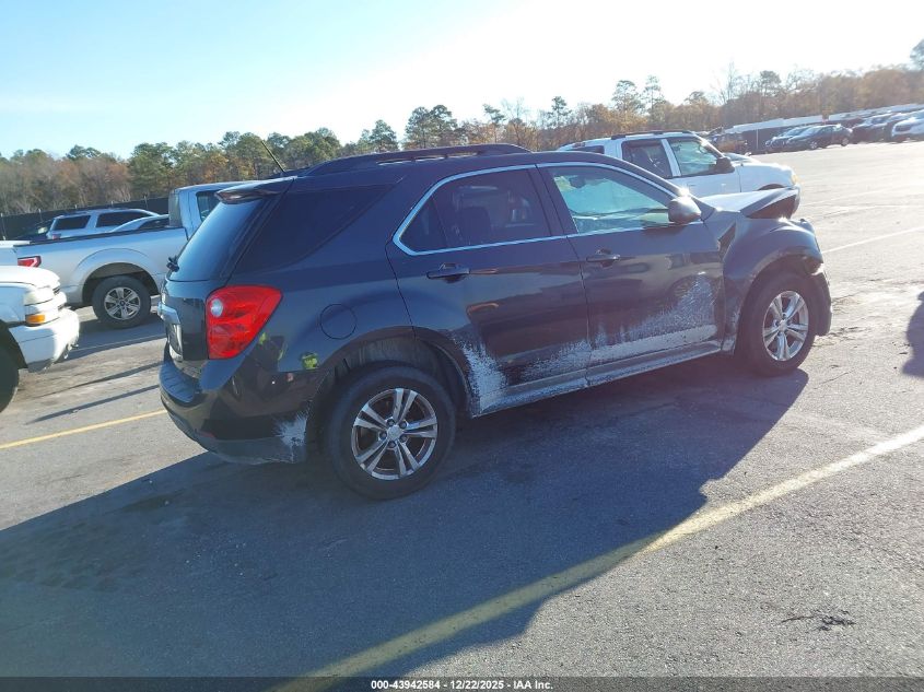 2015 Chevrolet Equinox 1Lt VIN: 1GNFLFEK9FZ138808 Lot: 43942584