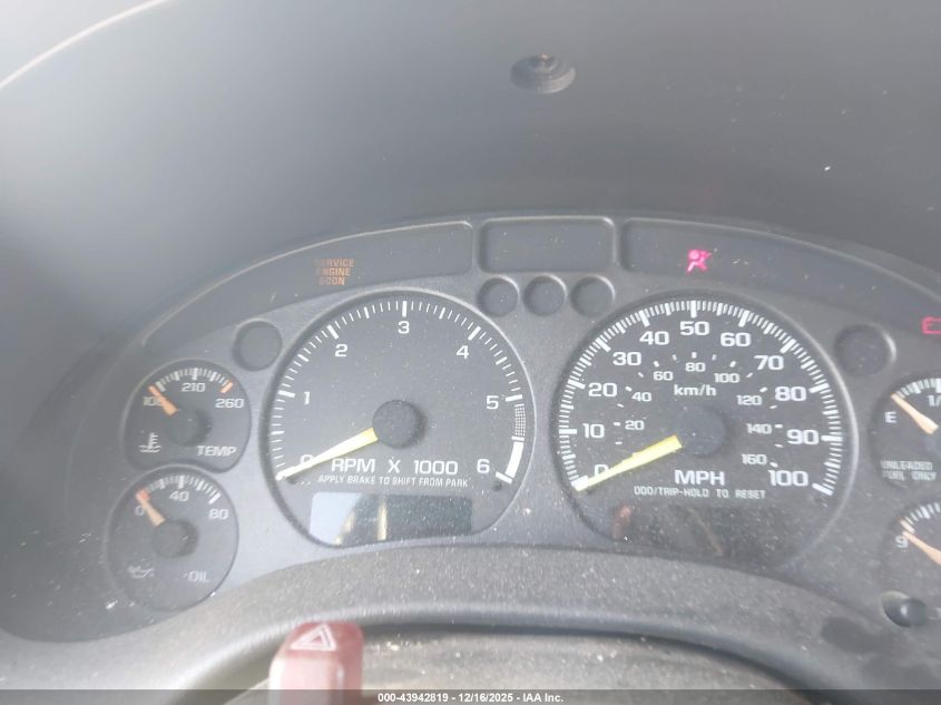 1999 Chevrolet S-10 Ls VIN: 1GCCT19WXX8175935 Lot: 43942819