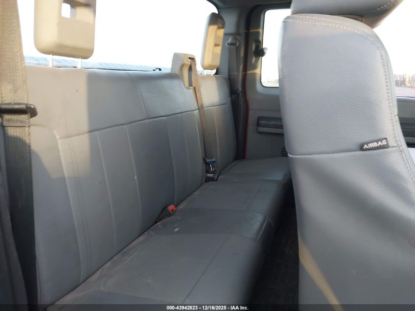 2015 Ford F-250 Xl VIN: 1FT7X2B65FEC90948 Lot: 43942823