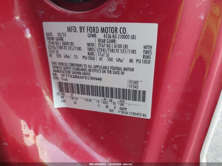 2015 Ford F-250 Xl VIN: 1FT7X2B65FEC90948 Lot: 43942823