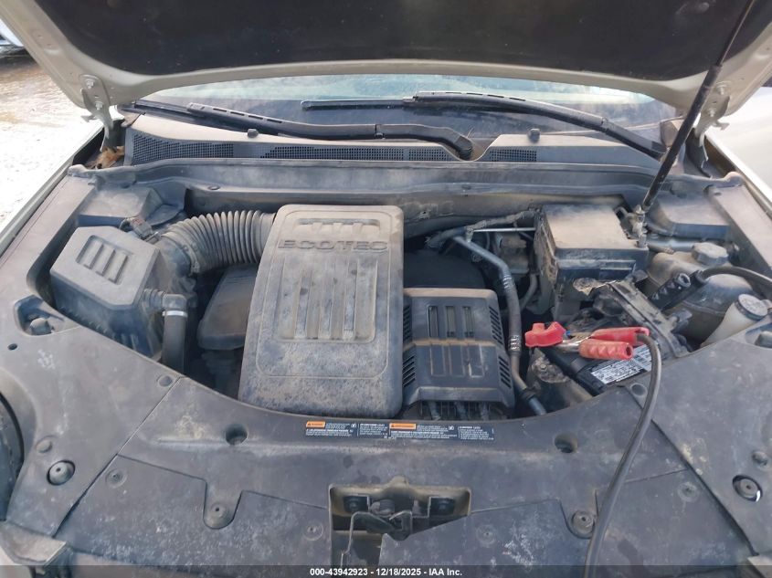 2015 GMC Terrain Sle-1 VIN: 2GKALMEK3F6290512 Lot: 43942923