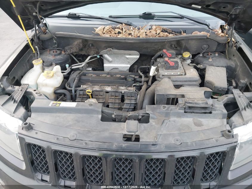 2017 Jeep Compass Sport Se Fwd VIN: 1C4NJCBA6HD153304 Lot: 43942930