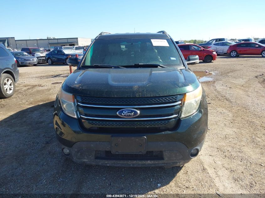 2013 Ford Explorer Limited VIN: 1FM5K7F84DGA98545 Lot: 43943071