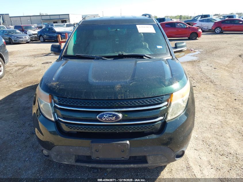 2013 Ford Explorer Limited VIN: 1FM5K7F84DGA98545 Lot: 43943071