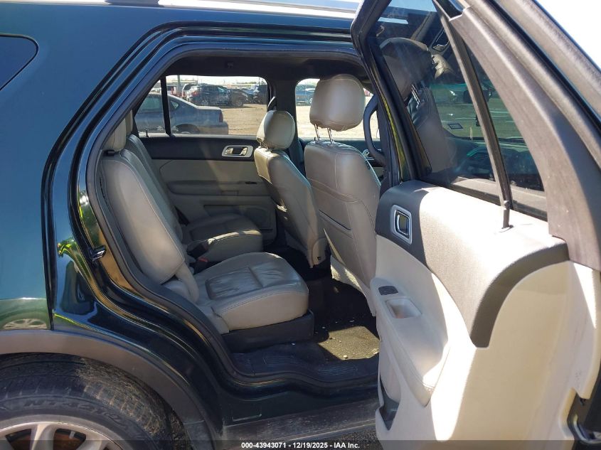 2013 Ford Explorer Limited VIN: 1FM5K7F84DGA98545 Lot: 43943071