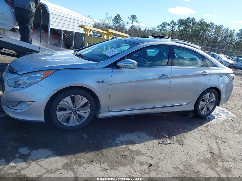 2013 Hyundai Sonata Hybrid Limited VIN: KMHEC4A4XDA066539 Lot: 43943155