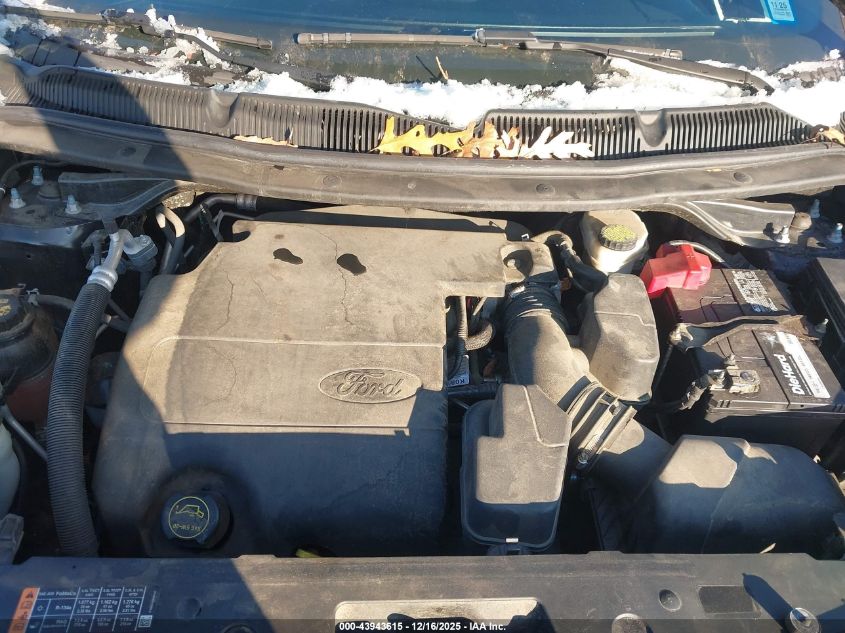 2017 Ford Explorer Xlt VIN: 1FM5K8D84HGD74415 Lot: 43943615