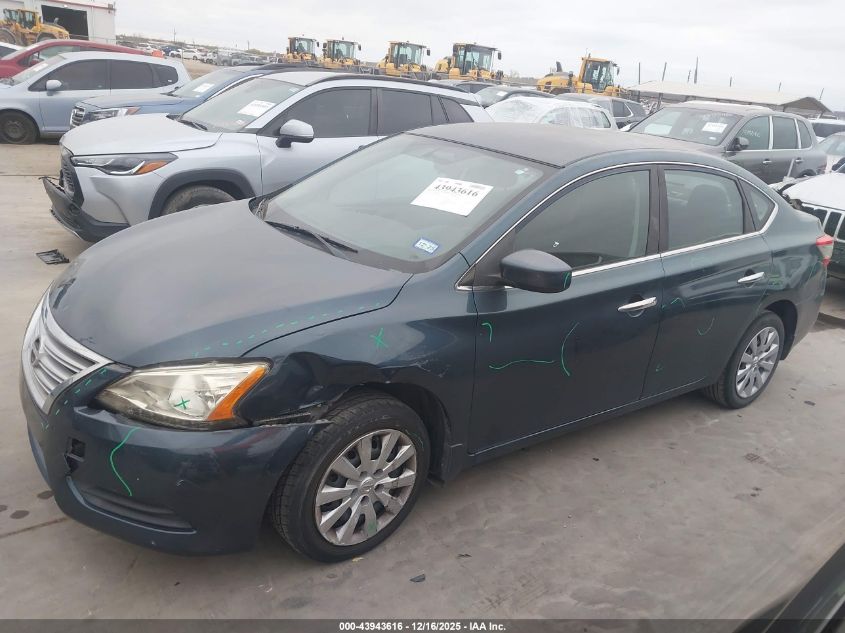 2014 Nissan Sentra S VIN: 3N1AB7AP9EY283582 Lot: 43943616