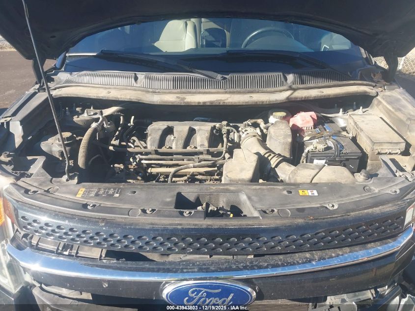 2013 Ford Explorer Limited VIN: 1FM5K7F85DGB03879 Lot: 43943803