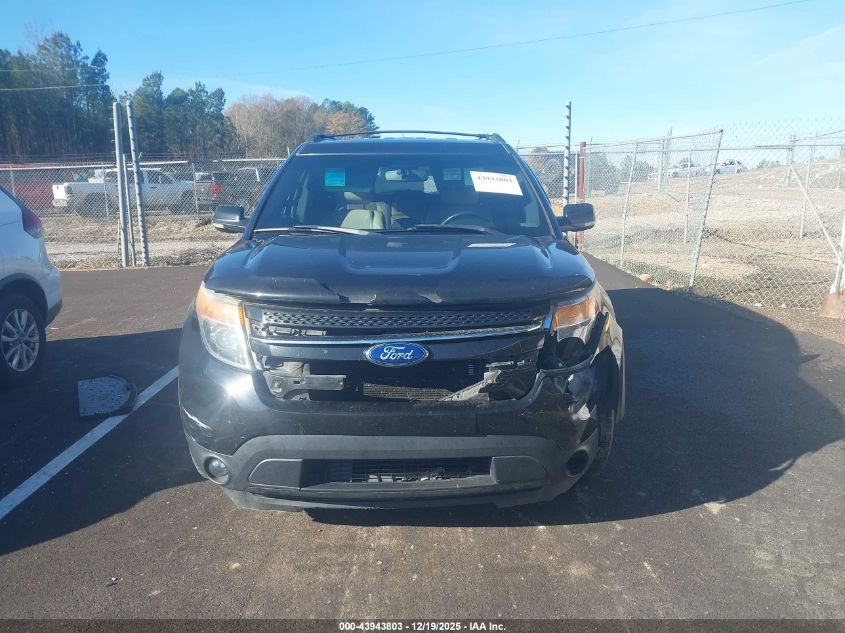 2013 Ford Explorer Limited VIN: 1FM5K7F85DGB03879 Lot: 43943803