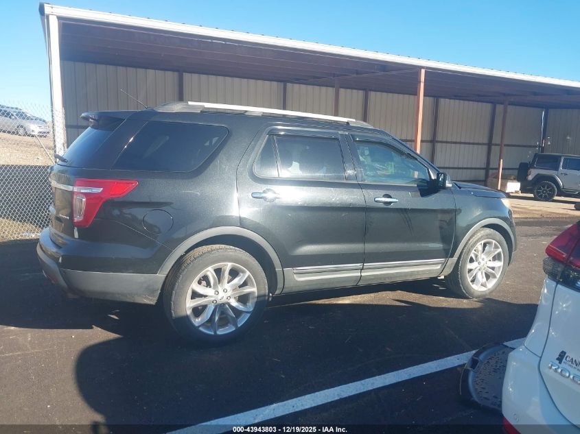 2013 Ford Explorer Limited VIN: 1FM5K7F85DGB03879 Lot: 43943803