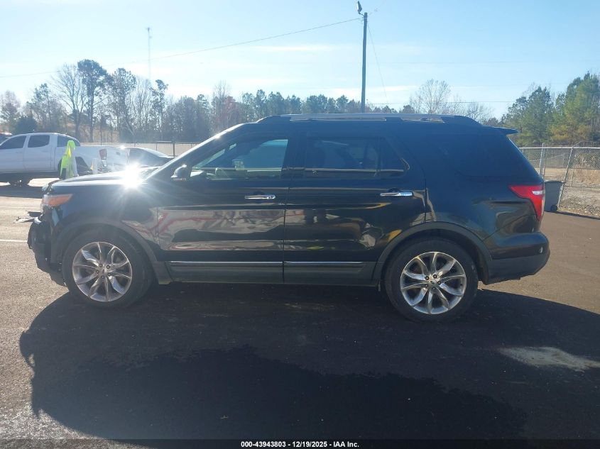 2013 Ford Explorer Limited VIN: 1FM5K7F85DGB03879 Lot: 43943803