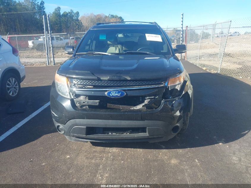2013 Ford Explorer Limited VIN: 1FM5K7F85DGB03879 Lot: 43943803