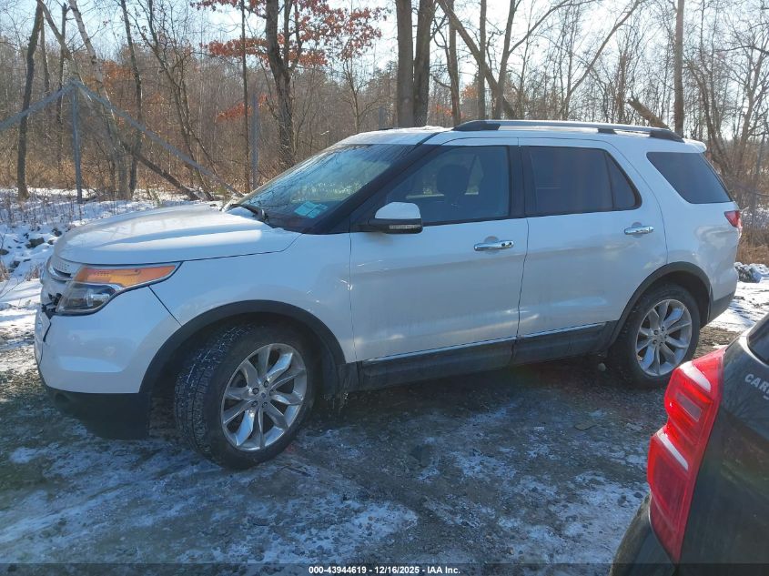 2013 Ford Explorer Limited VIN: 1FM5K7F8XDGA36163 Lot: 43944619
