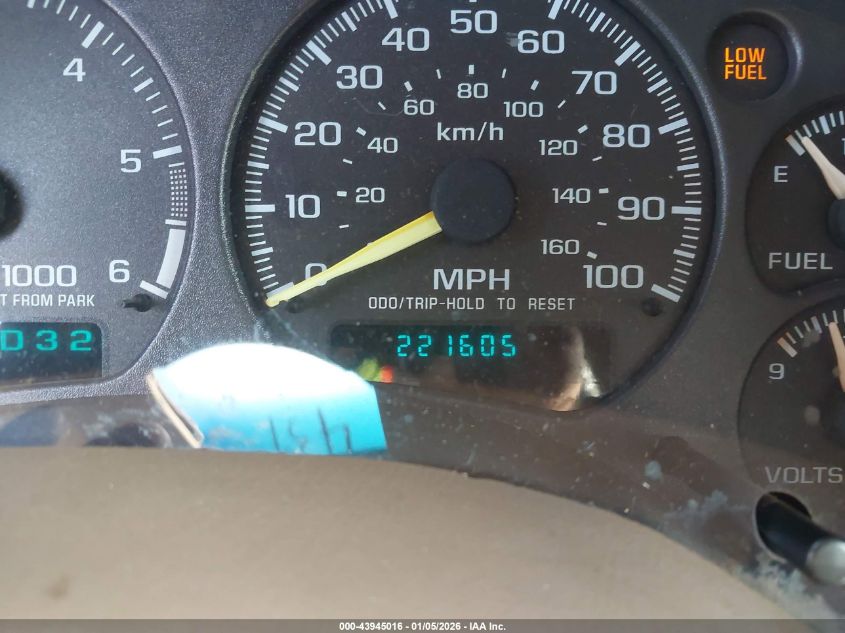 2000 Chevrolet Blazer Ls VIN: 1GNCS13W5Y2224210 Lot: 43945016