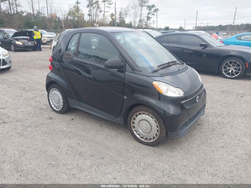 SMART FORTWO PURE