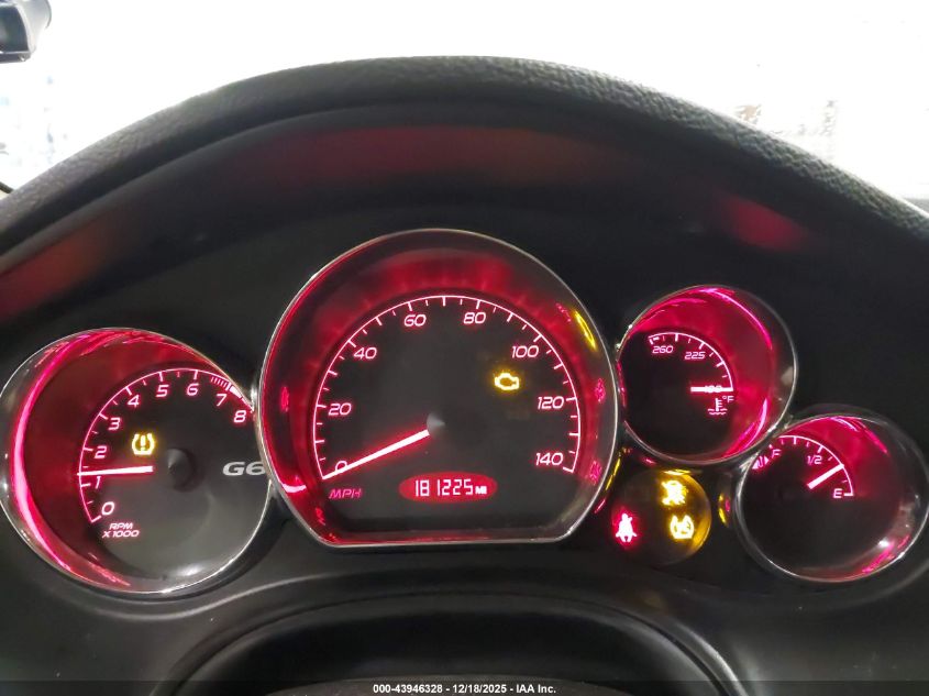 2008 Pontiac G6 Gxp VIN: 1G2ZM177584165572 Lot: 43946328