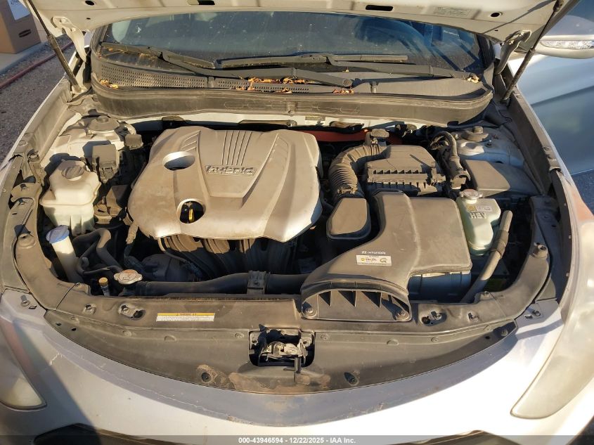 2012 Hyundai Sonata Hybrid VIN: KMHEC4A49CA031196 Lot: 43946594